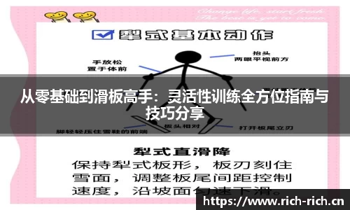 从零基础到滑板高手：灵活性训练全方位指南与技巧分享